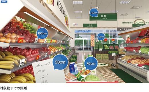 対象物までの距離